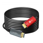 Location-cable-hdmi-fibre-par-sono-medoc