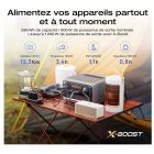 Pack sonorisation PA complet pour événements avec enceintes, projecteur et accessoires sur table, affichant usages et autonomie.