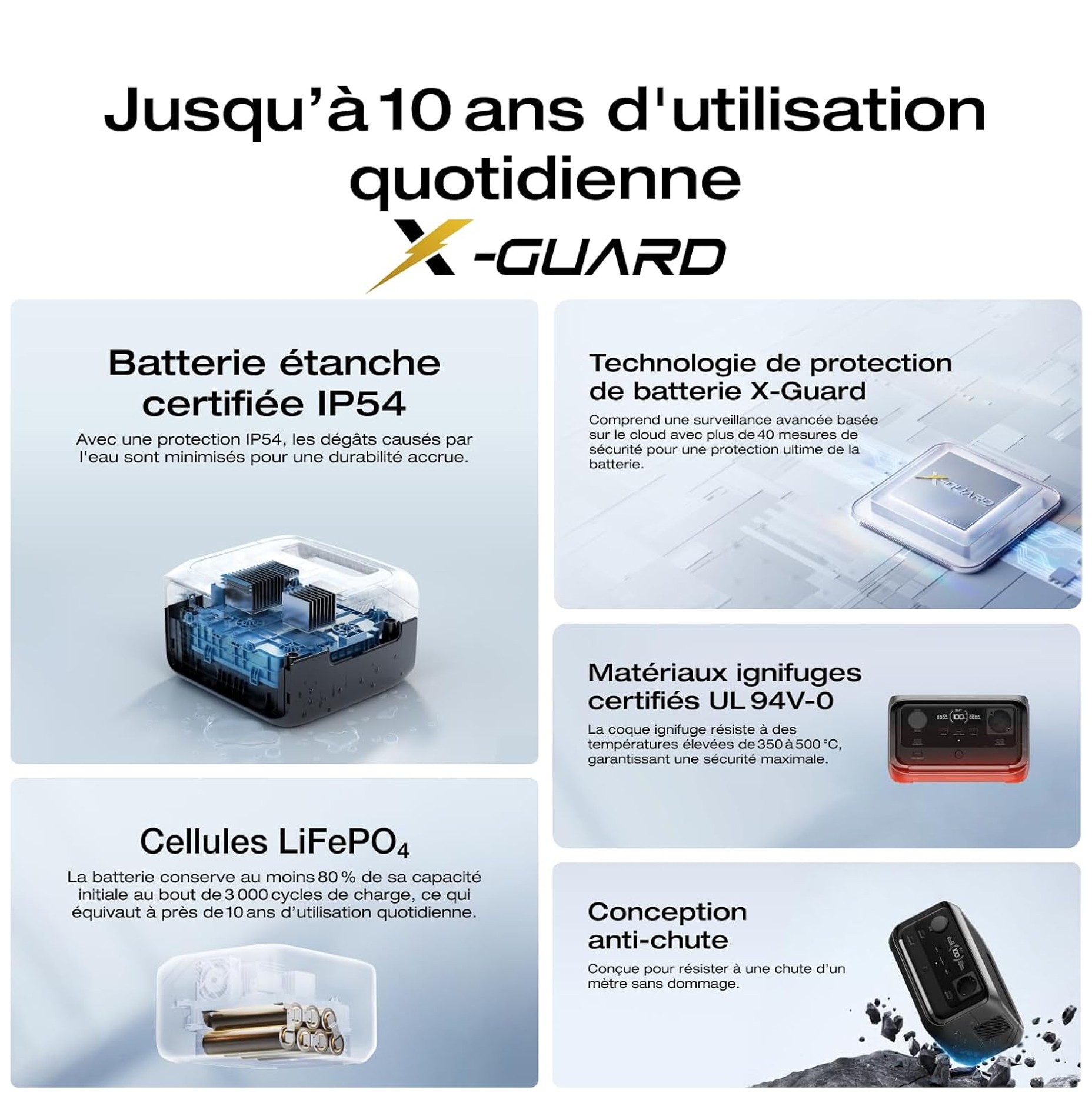 Pack sonorisation PA complet pour vos événements: système X-GUARD, batterie IP54, protection de batterie, cellules LiFePO4, matériaux ignifuges UL94V-0 et conception anti-chute.