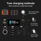 Power Station 388Wh/300W: panneau solaire et chargeurs affichés, étiquettes “Solar Panels Charger,” “Car Charger” et “Wall Charger,” avec indicateurs et prises sur le panneau de contrôle.