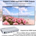 Contrôleur Mur d'images – Sono Médoc: écran multi-vision 2 HDMI inputs et 4 sorties HDMI, affichage 1920x1080P@60Hz en quatre zones sur fond plage et roses.