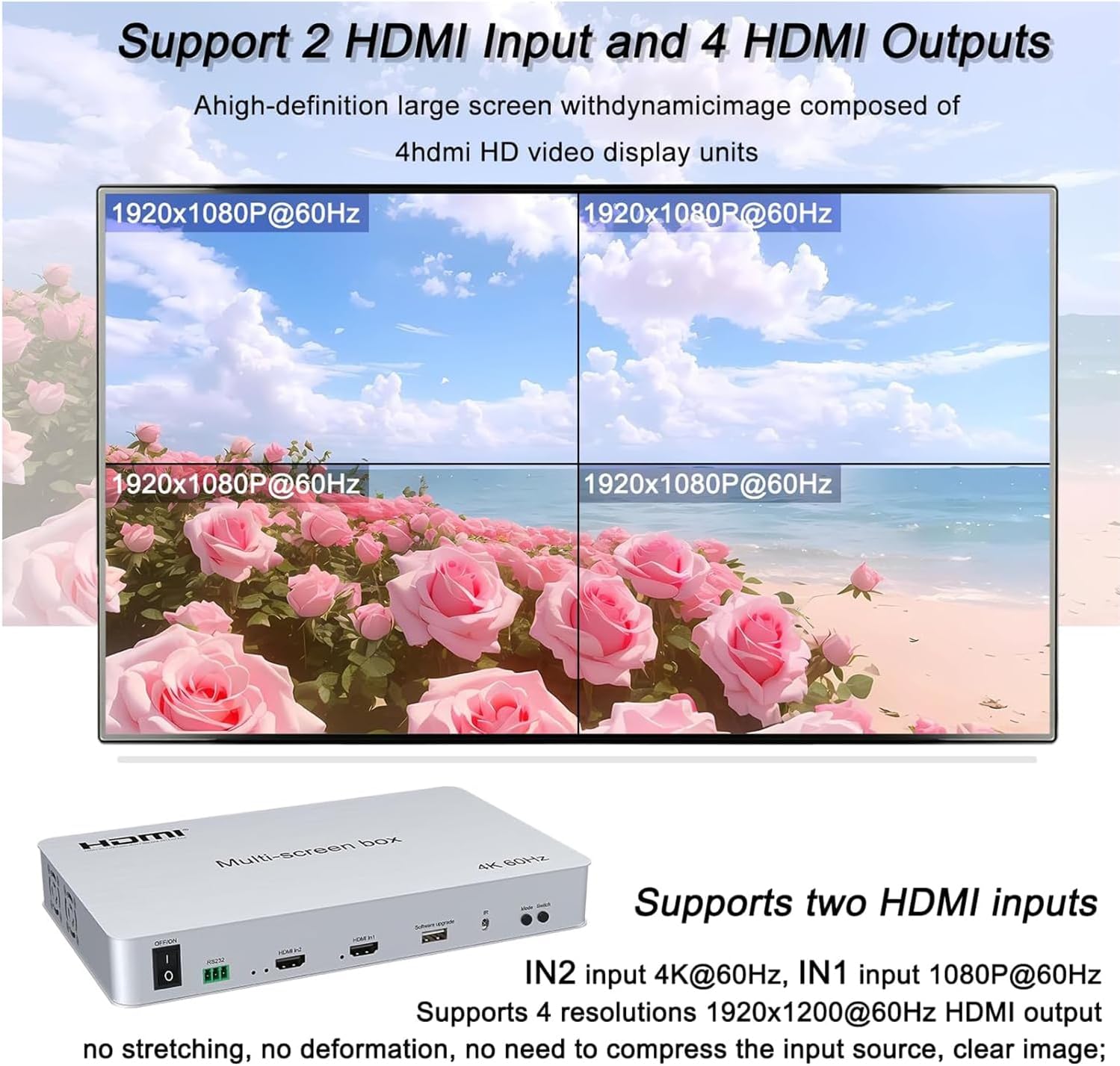 Contrôleur Mur d'images – Sono Médoc: écran multi-vision 2 HDMI inputs et 4 sorties HDMI, affichage 1920x1080P@60Hz en quatre zones sur fond plage et roses.