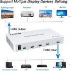 Contrôleur Mur d'images - Sono Médoc: box multi-écrans avec entrées/sorties HDMI connectant écran, projecteur et TV.